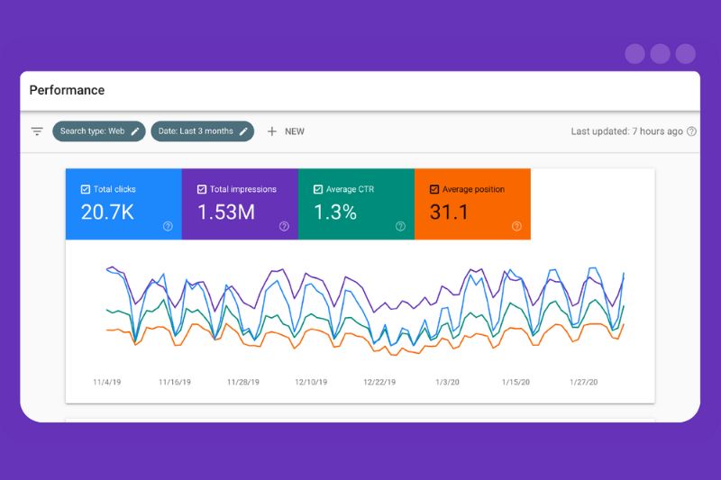 Google Search Console