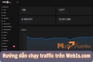 Mua Traffic User Thật? Hướng Dẫn Chạy Chiến Dịch Traffic User (Có Video)