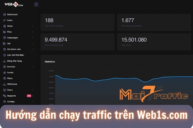 Mua Traffic User Thật? Hướng Dẫn Chạy Chiến Dịch Traffic User (Có Video)