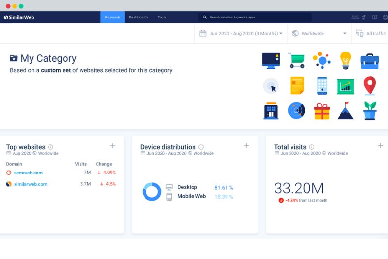 SimilarWeb